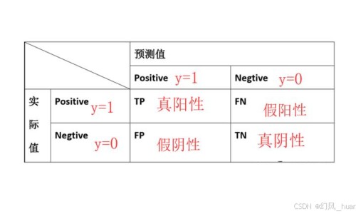 脸上有红豆儿红疙瘩怎么办-脸上长红豆豆一摸就疼-脸上起豆发红发痒怎么办最有效,中国脸上长豆外圈红中发硬是怎么回事网站